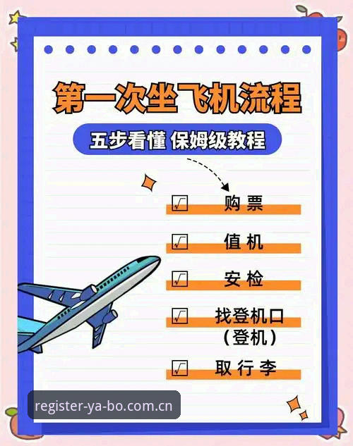 YABO官网注册2026新版下载安装教程 YABO官网注册2026新版下载安装教程:从版本迷思到正确操作的完整指南