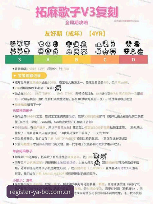 YABO官网注册v3.5升级更新 YABO官网注册v3.5升级更新的4个关键变化与操作指南